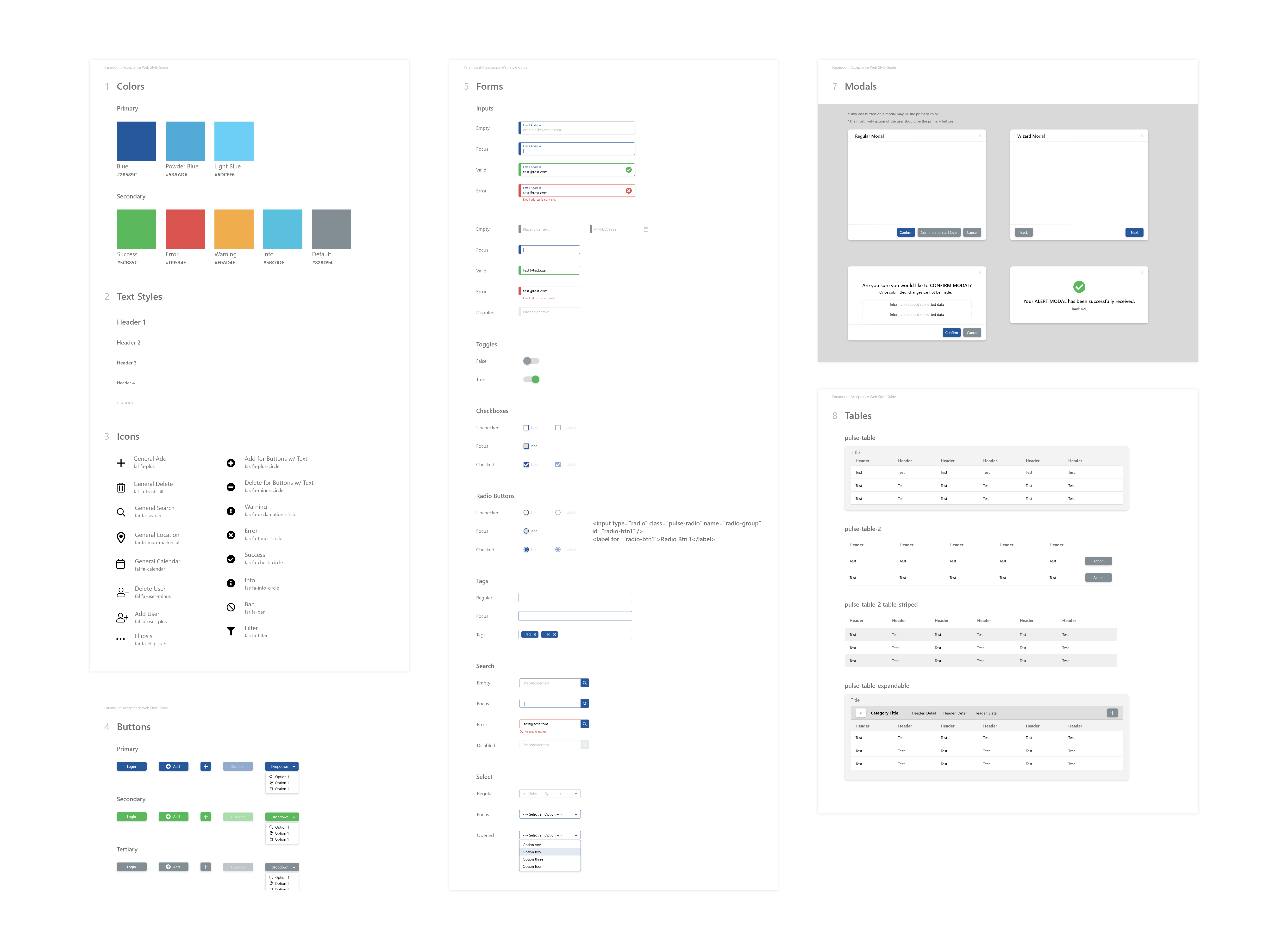 Adobe XD Overview